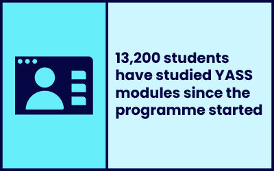 13,200 students have studied YASS modules since the programme started