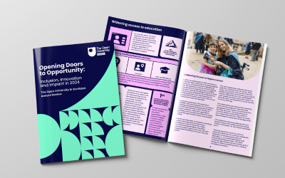 The Open University in Scotland's Annual Review 2024